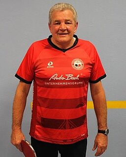 Bernd Henecker